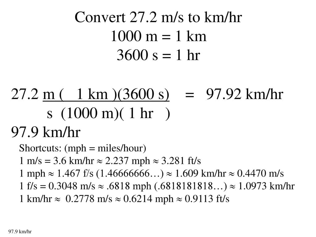 28.7 m s 2025 to mi h